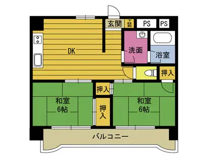 コーポ越谷3別府(2DK/3階)の間取り写真