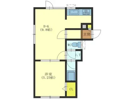 コートアベニュー(1LDK/2階)の間取り写真
