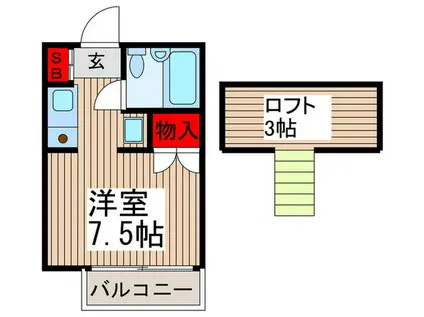 ブレーンウエア武蔵浦和(ワンルーム/1階)の間取り写真