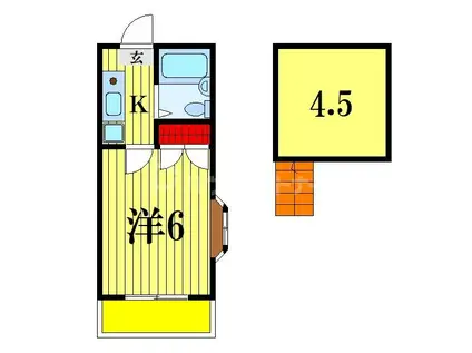 パルーム栗山NO.1(1K/1階)の間取り写真