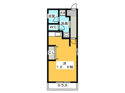 サーラ丸子(ワンルーム/1階)の間取り写真