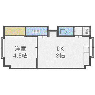 フォースI(1DK/2階)の間取り写真