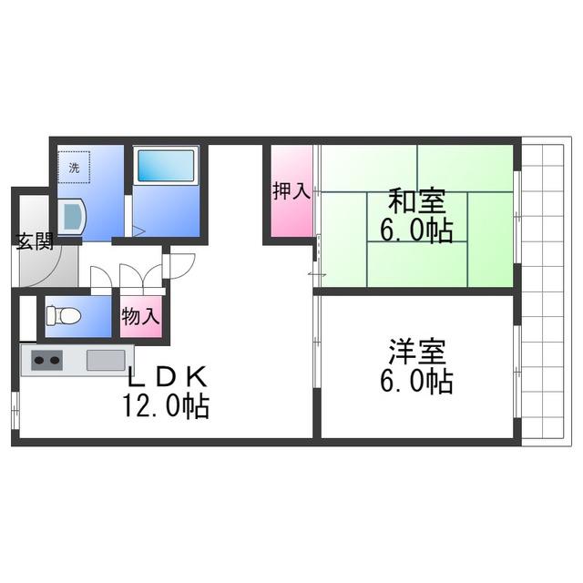 城南マンションII(2LDK/6階)の間取り写真