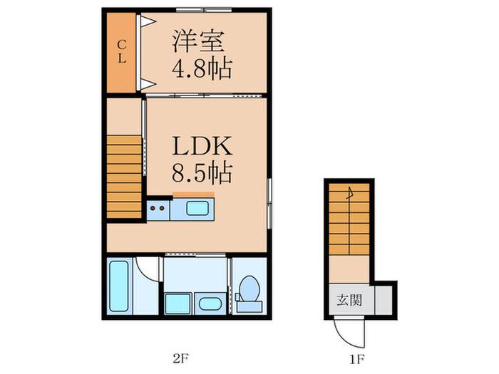 苅田アパート(1LDK/2階)の間取り写真