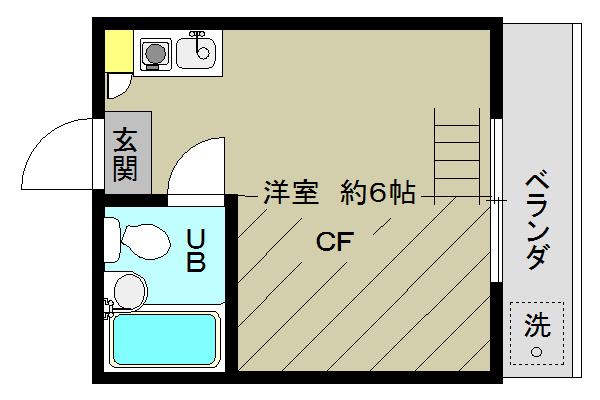フルハウス中杉(ワンルーム/2階)の間取り写真