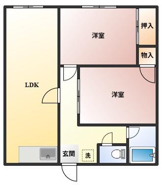 大櫛マンション(2LDK/3階)の間取り写真