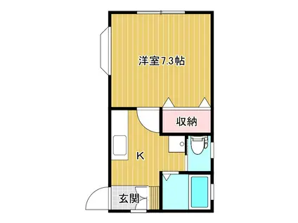 ハイツリモージュ万代(1K/1階)の間取り写真