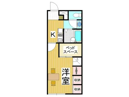 レオパレスロイヤルII(1K/1階)の間取り写真