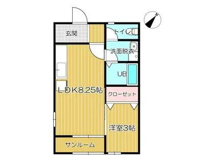 ベルリオーズ(1LDK/1階)の間取り写真