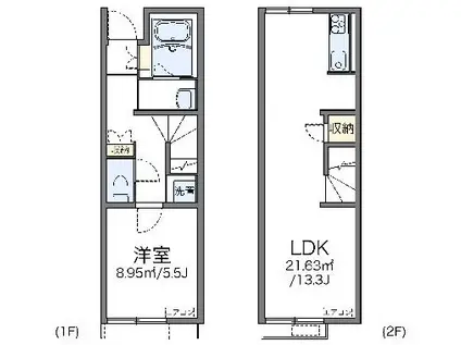 レオネクスト岡III(1LDK/1階)の間取り写真