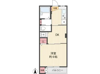 三田マンション(2K/3階)の間取り写真