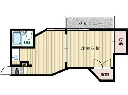 第3和田マンション(1K/5階)の間取り写真