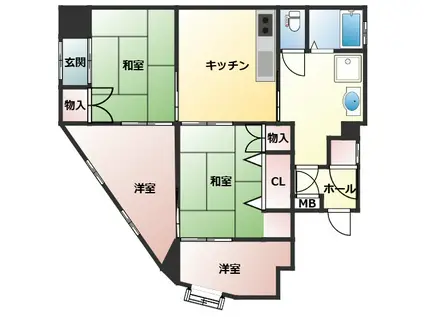 第三小窪ビル(4LDK/1階)の間取り写真