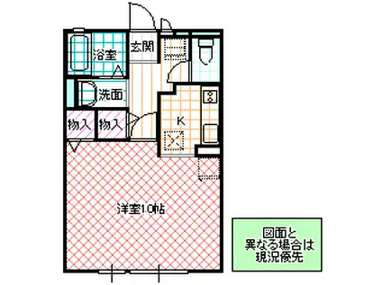 プランドール鈴木(1K/2階)の間取り写真