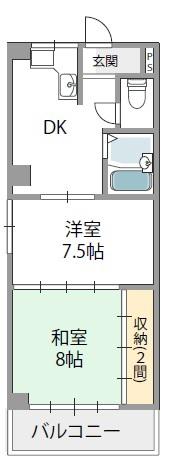 コーポフェニックス(2DK/3階)の間取り写真