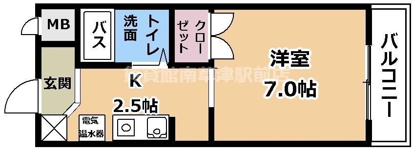 ルミナスコマイ(1K/1階)の間取り写真