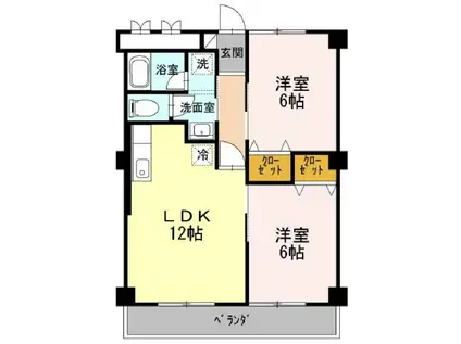 コーポ聖北園(2LDK/2階)の間取り写真