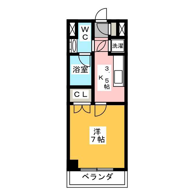 ブランメゾン武蔵関(1K/2階)の間取り写真