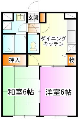 アービスSW(2DK/2階)の間取り写真