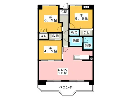 GENIUS(3LDK/7階)の間取り写真
