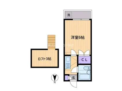 フィジカルIII(1K/2階)の間取り写真