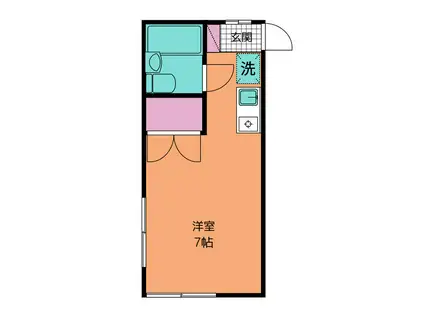 エコーハイツ(1K/1階)の間取り写真