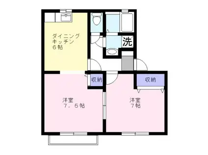 サニーヒルズB(2DK/2階)の間取り写真