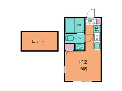 ラフィーネ三ッ沢南町(ワンルーム/2階)の間取り写真