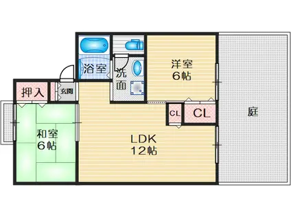 レクシア熊野町(2LDK/1階)の間取り写真