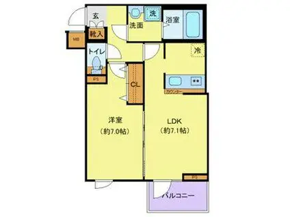 ジェノヴィア桜上水スカイガーデン(1LDK/4階)の間取り写真