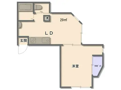 沼袋4丁目コーポ(1DK/1階)の間取り写真
