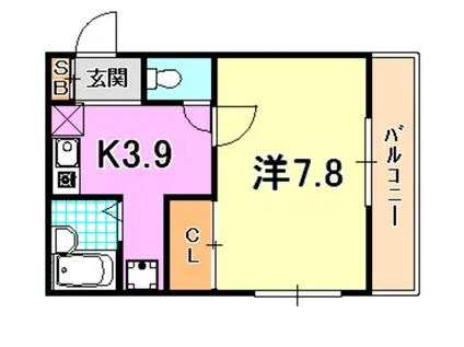 アルブル(1K/2階)の間取り写真