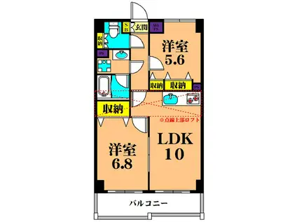 アミーゴ南馬込(2LDK/5階)の間取り写真