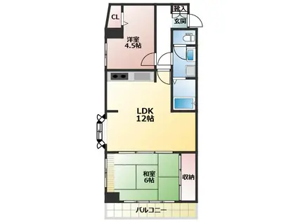 コート櫻参道(2LDK/2階)の間取り写真