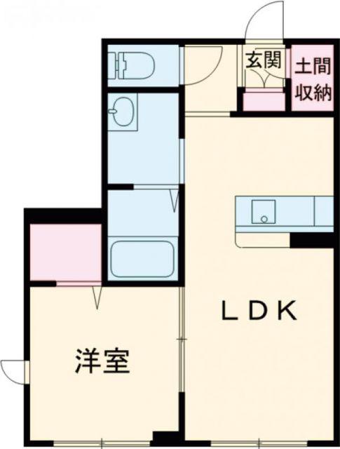 アスカプレミアム(1LDK/1階)の間取り写真