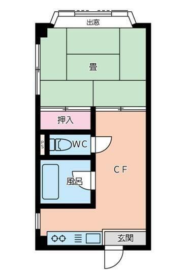 プチなかまつ(1K/2階)の間取り写真