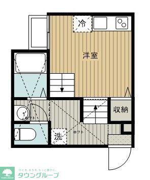 グリシーヌ岩槻本町(ワンルーム/1階)の間取り写真