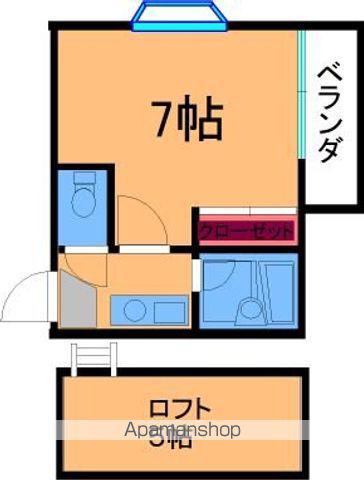 トレリス福大(1K/2階)の間取り写真