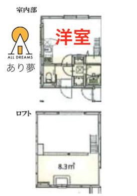 プラナス中村町II(ワンルーム/1階)の間取り写真
