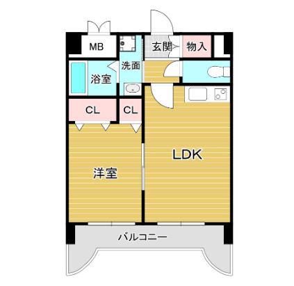 サザンコート塩原(1LDK/7階)の間取り写真