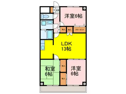 城南ウイング パートIII(3LDK/3階)の間取り写真