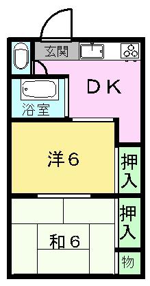 黒石ハイツ(2DK/2階)の間取り写真