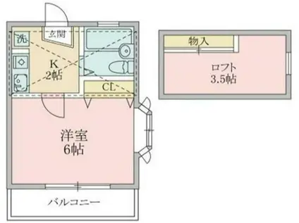 寺尾台コーポ21(1K/2階)の間取り写真