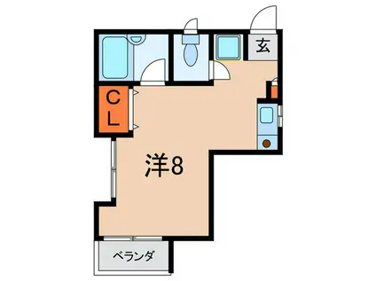 高羽ロッジ(ワンルーム/2階)の間取り写真