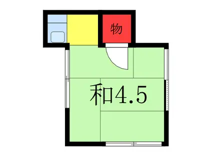 上地荘A(ワンルーム/2階)の間取り写真