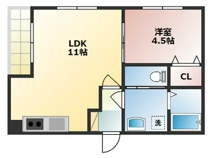 EXCELLENT天理(1LDK/5階)の間取り写真