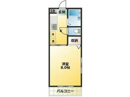 シティーフラッツ(1K/1階)の間取り写真