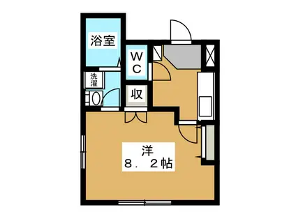 ヒルズ南台(1K/1階)の間取り写真