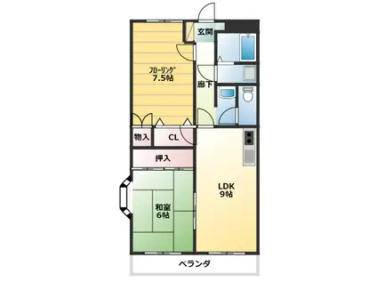 エクセランヴィラージュ(2LDK/2階)の間取り写真
