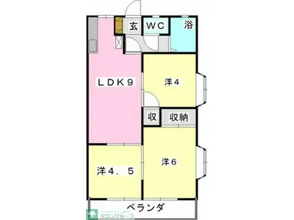 フローラKIKU B棟(3DK/1階)の間取り写真